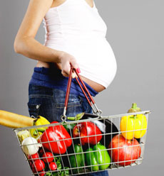 Diet to minimize the risk of a Miscarriage