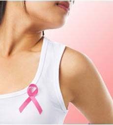 Metabolic syndrome biomarkers and early breast cancer in Saudi women