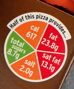 Traffic Light” Food Labels