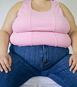 Obese people fall into six distinct categories: A Study