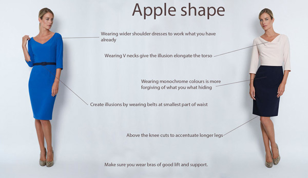 Apple-shaped